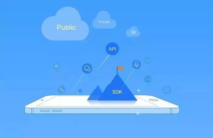 OCPC/OCPM中用到的SDK和API到底是什么东西呢?插图1 SDK原理图